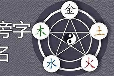 僖五行|僖字五行属什么